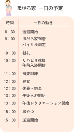ほがら家 一日の予定