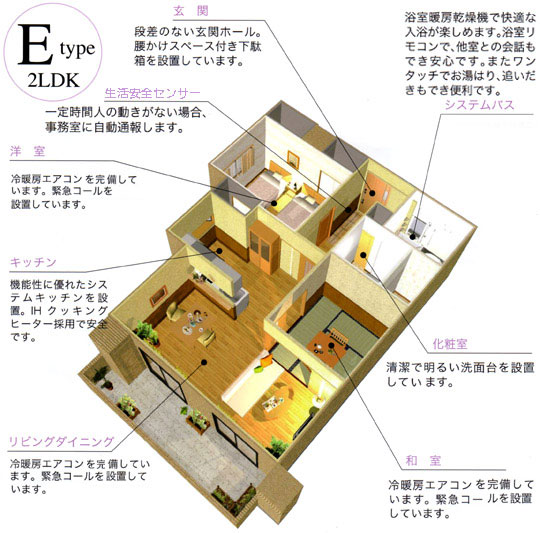 Eタイプ(2LDK)間取り紹介